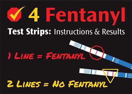 Fentanyl Test Strip Instructions Front