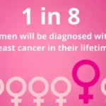 GCGHN - Breast Cancer Awareness