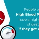 Greene County Public Health - Covid is Still with us - High Blood Pressure